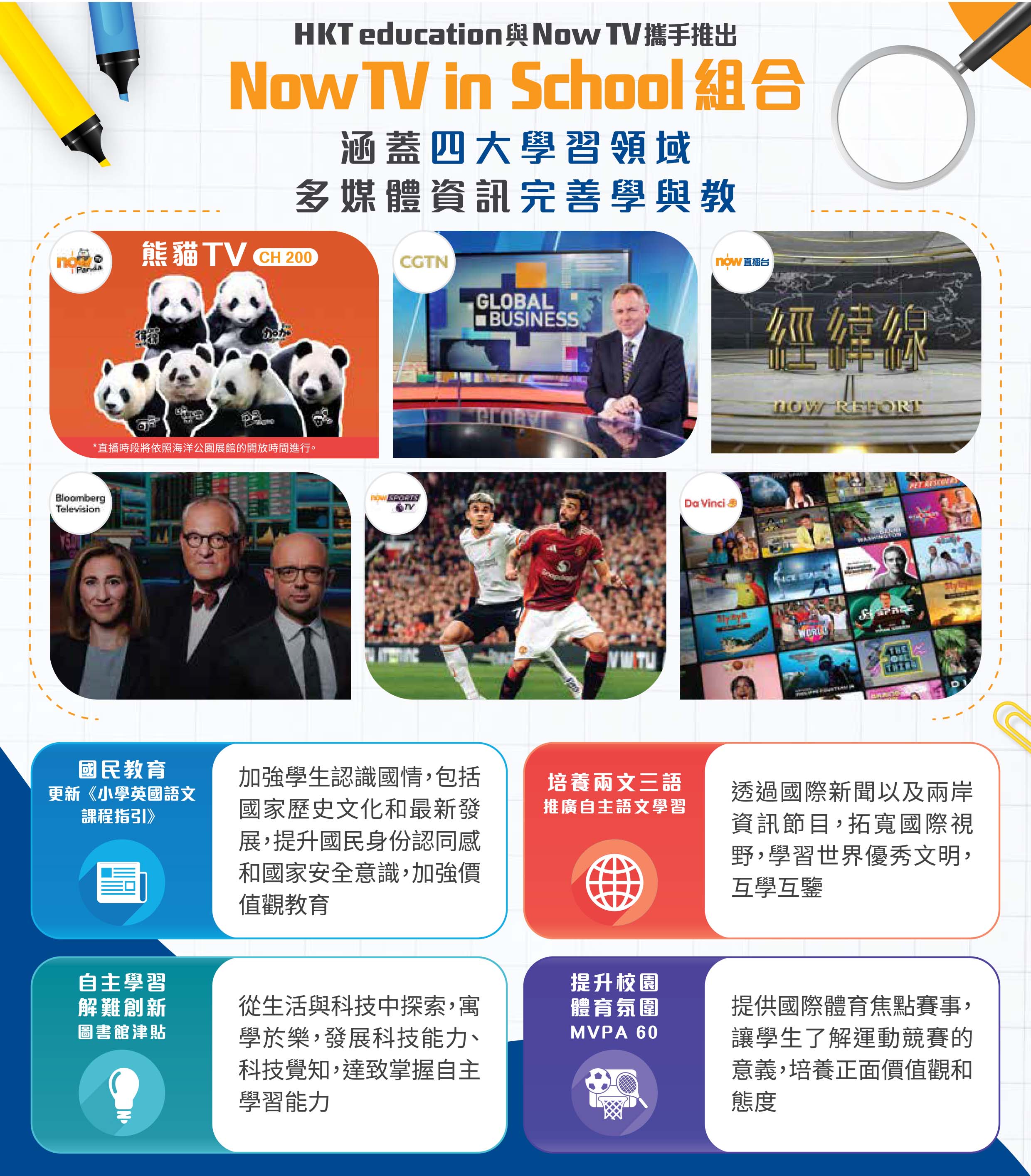 Now TV In School 組合 涵蓋四大學習領域 多媒體資訊完善學與教 熊貓TV 頻道200 國民教育我的行政承諾 加強學生認識國情，了解國家的歷史文化和最新發展，提升國民身份認同感 自主學習、解難創新圖書館津貼 從生活與科技中探索，寓學於樂 發展科技能力、科技覺知 達致掌握自主學習能力 培養兩文三語推廣自主語文學習 透過國際新聞以及兩岸資訊節目，拓寬國際視野，學習世界優秀文明，互學互鑒 提升校園體育氛圍 MVPA 60 提供國際體育焦點賽事，讓學生了解運動競賽的意義，培養正面價值觀和態度