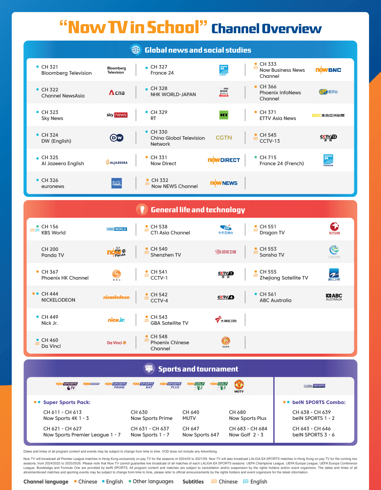 nowtvinschool Detail